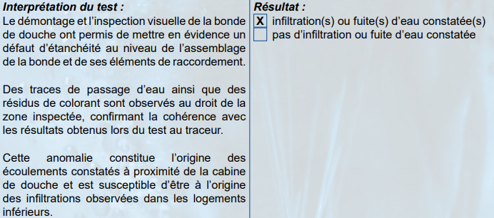 Constatation d'un désordre en recherche de fuite