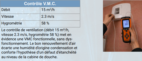 Valeurs d'un contrôle VMC dans le cadre d'une recherche de fuite